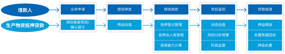 9001cc金沙以诚为本(中国)有限公司官网