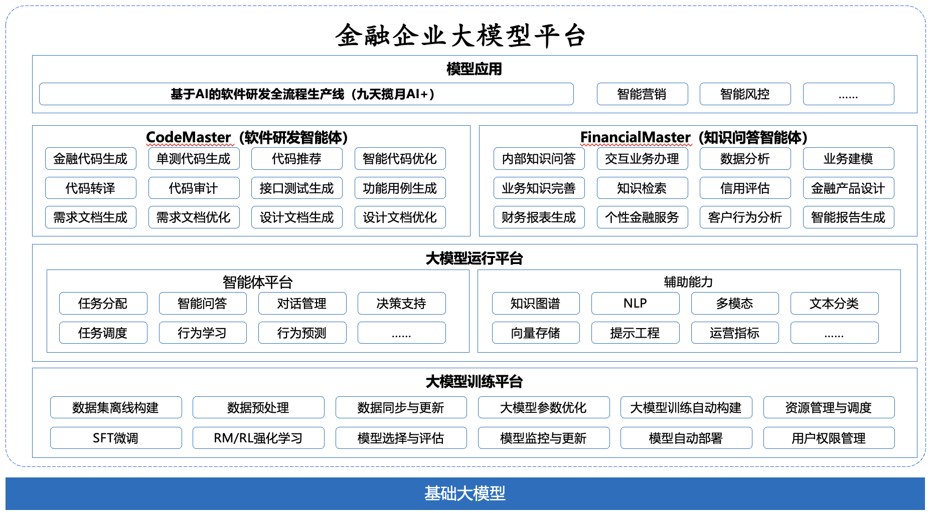 20250507035205276 9001cc金沙以诚为本(中国)有限公司官网