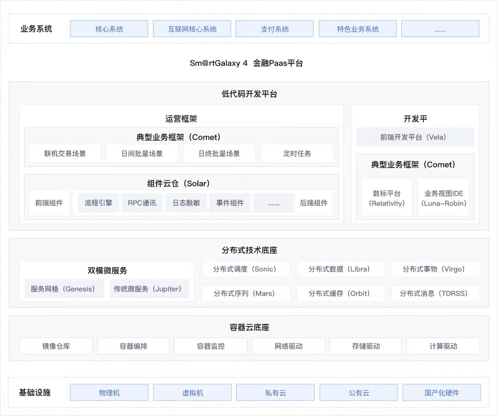 20250508032820944 9001cc金沙以诚为本(中国)有限公司官网