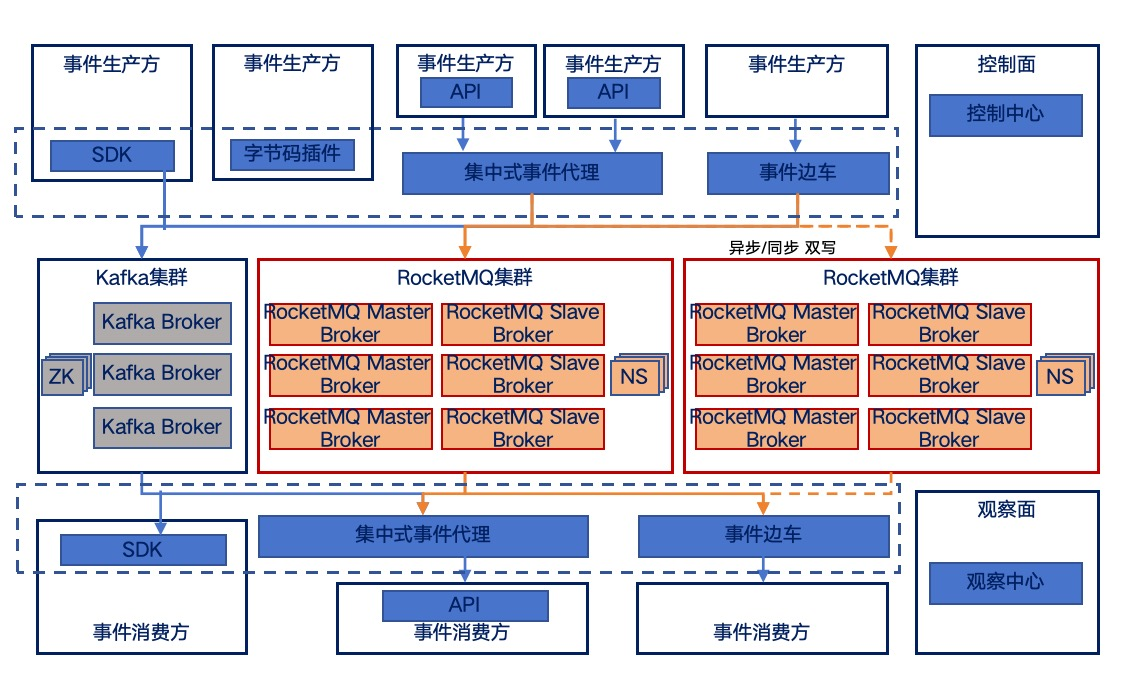 20250509014418925 9001cc金沙以诚为本(中国)有限公司官网