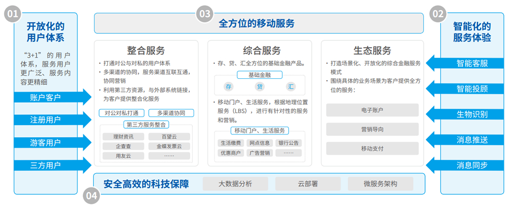 20250510011240641 9001cc金沙以诚为本(中国)有限公司官网