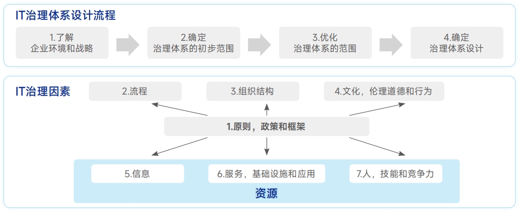 20250510053644654 9001cc金沙以诚为本(中国)有限公司官网