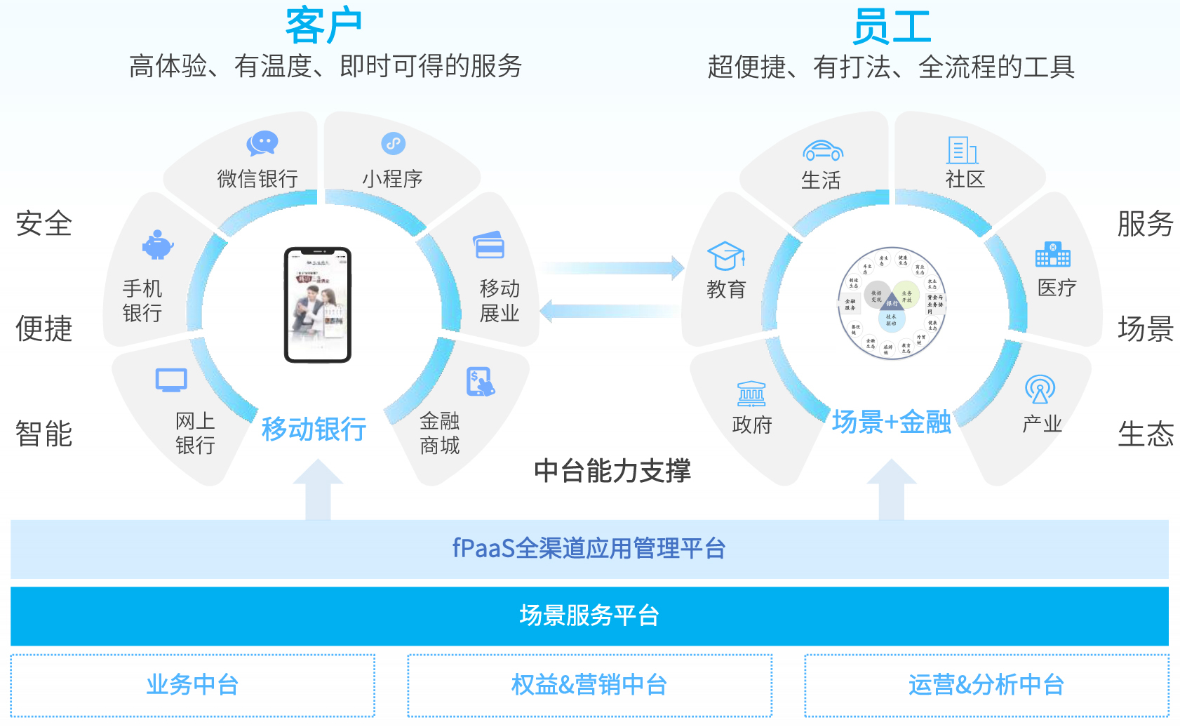 20250510114606695 9001cc金沙以诚为本(中国)有限公司官网