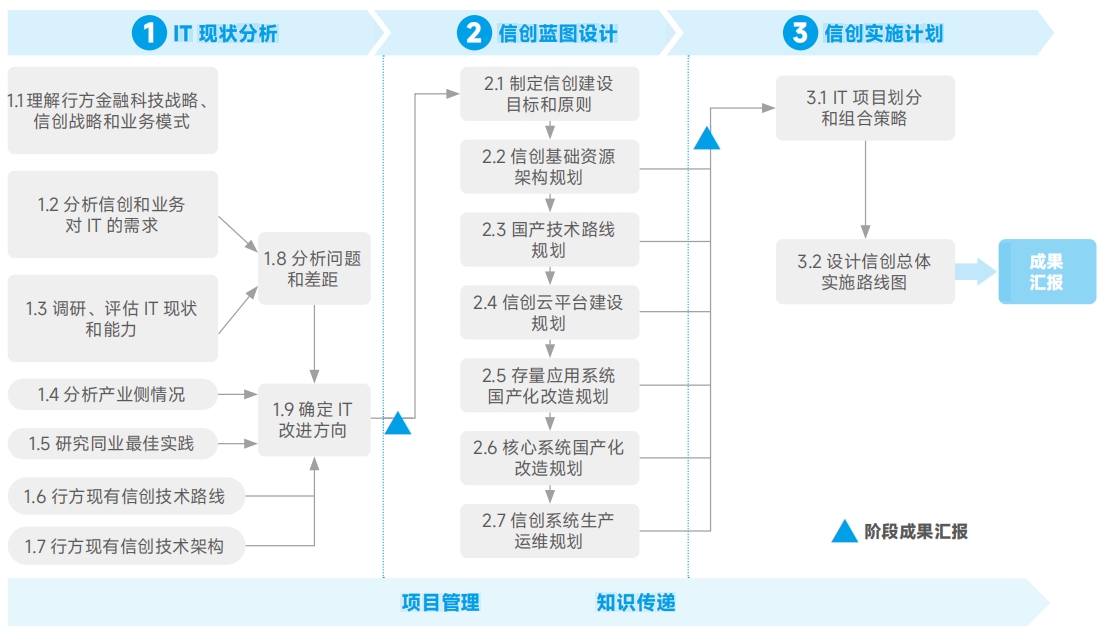 20250511101143139 9001cc金沙以诚为本(中国)有限公司官网