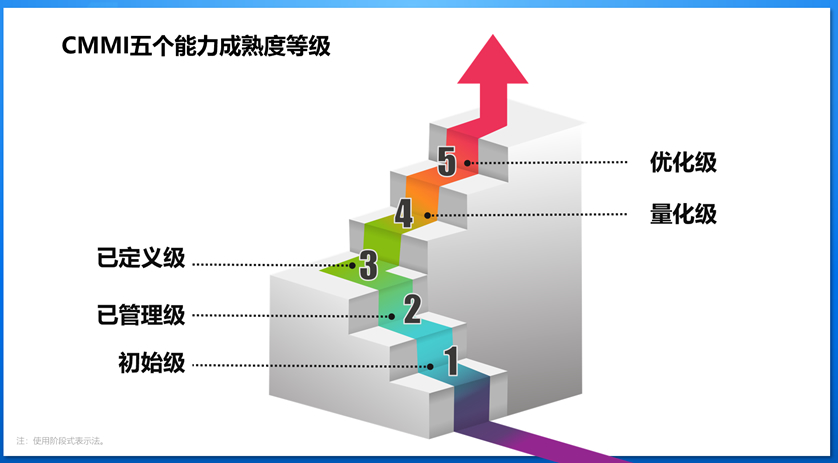 20250512094636539 9001cc金沙以诚为本(中国)有限公司官网