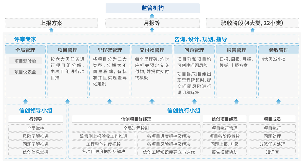 20250513083127966 9001cc金沙以诚为本(中国)有限公司官网