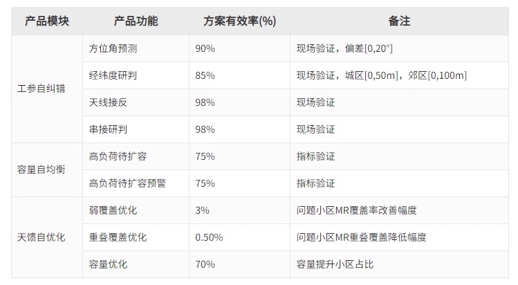 20250515101900889 9001cc金沙以诚为本(中国)有限公司官网