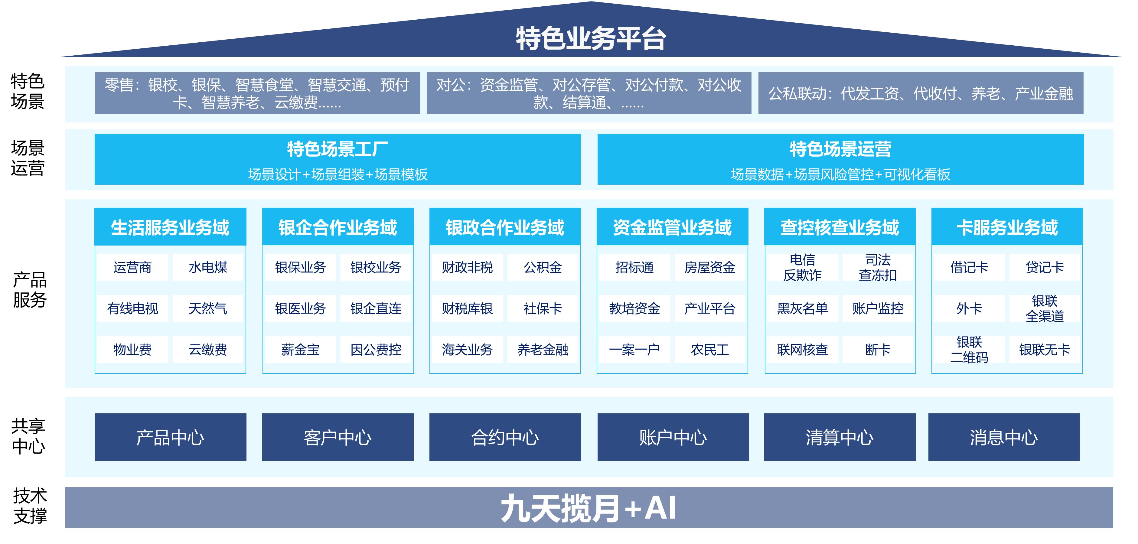 20250520083402937 9001cc金沙以诚为本(中国)有限公司官网