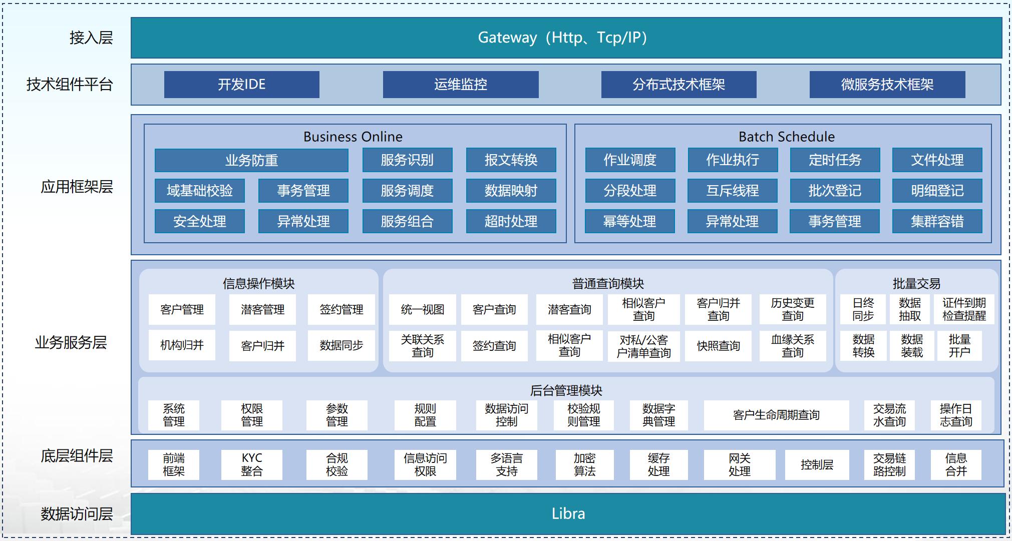 20250520084612134 9001cc金沙以诚为本(中国)有限公司官网