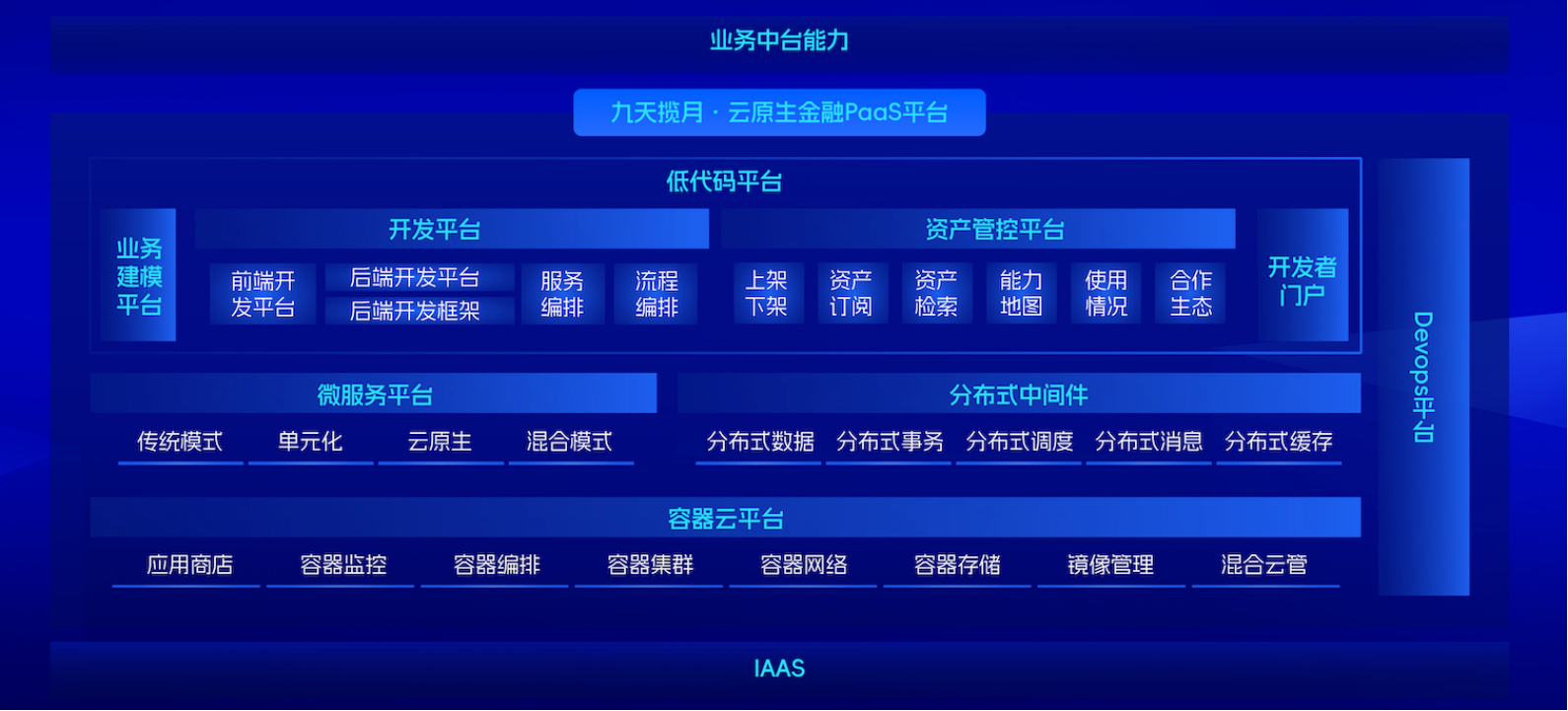 9001cc金沙以诚为本(中国)有限公司官网