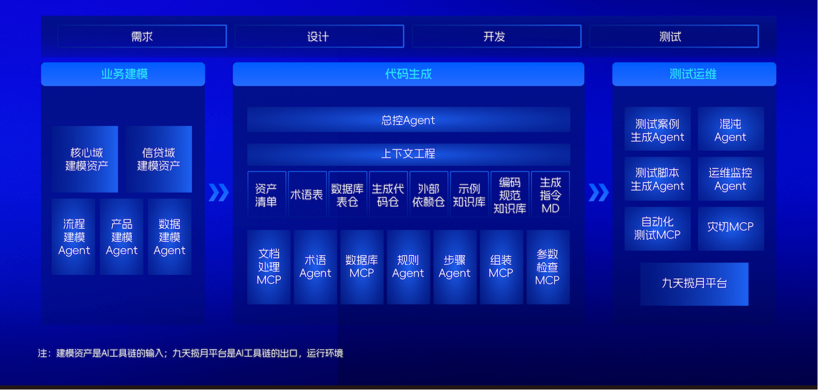 9001cc金沙以诚为本(中国)有限公司官网
