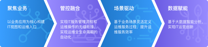 chanpin_20220318_01_01 9001cc金沙以诚为本(中国)有限公司官网