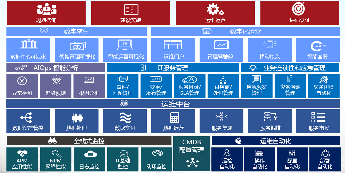 chanpin_20220318_01_02 9001cc金沙以诚为本(中国)有限公司官网