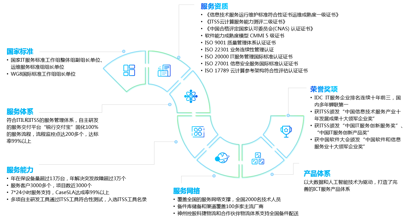 chanpin_20220318_01_03 9001cc金沙以诚为本(中国)有限公司官网