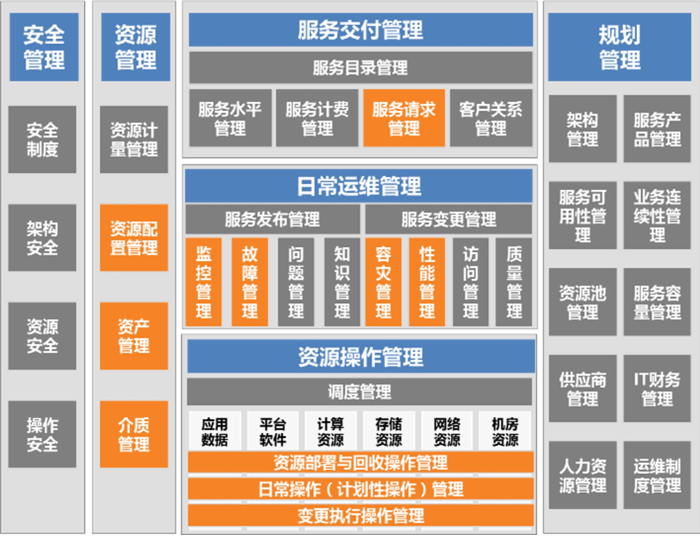 chanpin_20220318_02_02 9001cc金沙以诚为本(中国)有限公司官网