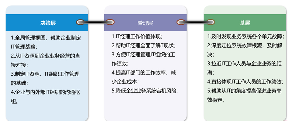 chanpin_20220318_03_01 9001cc金沙以诚为本(中国)有限公司官网