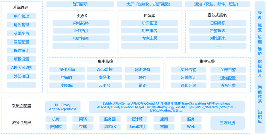 chanpin_20220318_03_02 9001cc金沙以诚为本(中国)有限公司官网