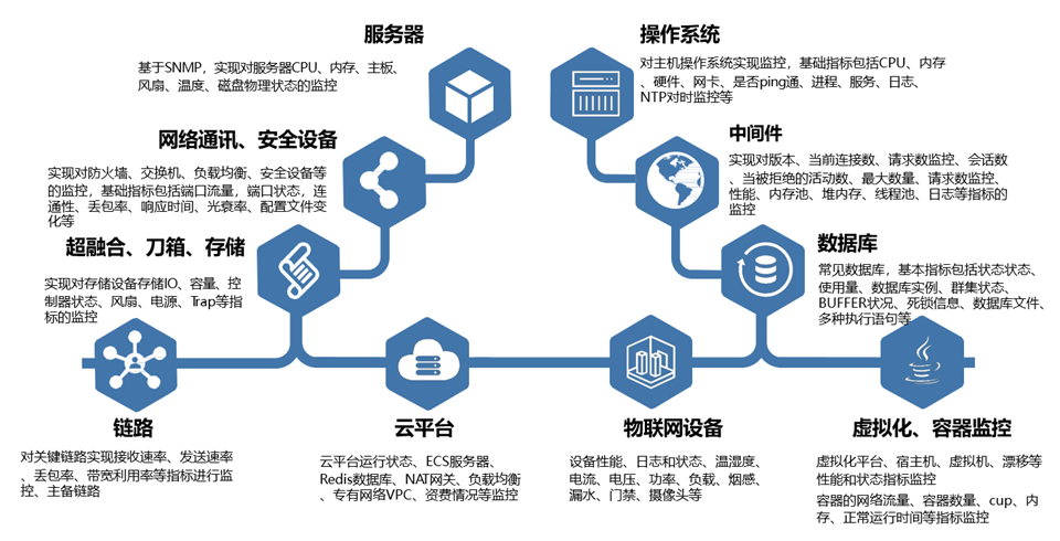 chanpin_20220318_03_03 9001cc金沙以诚为本(中国)有限公司官网