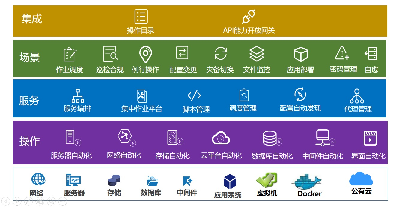 chanpin_20220318_04_01 9001cc金沙以诚为本(中国)有限公司官网