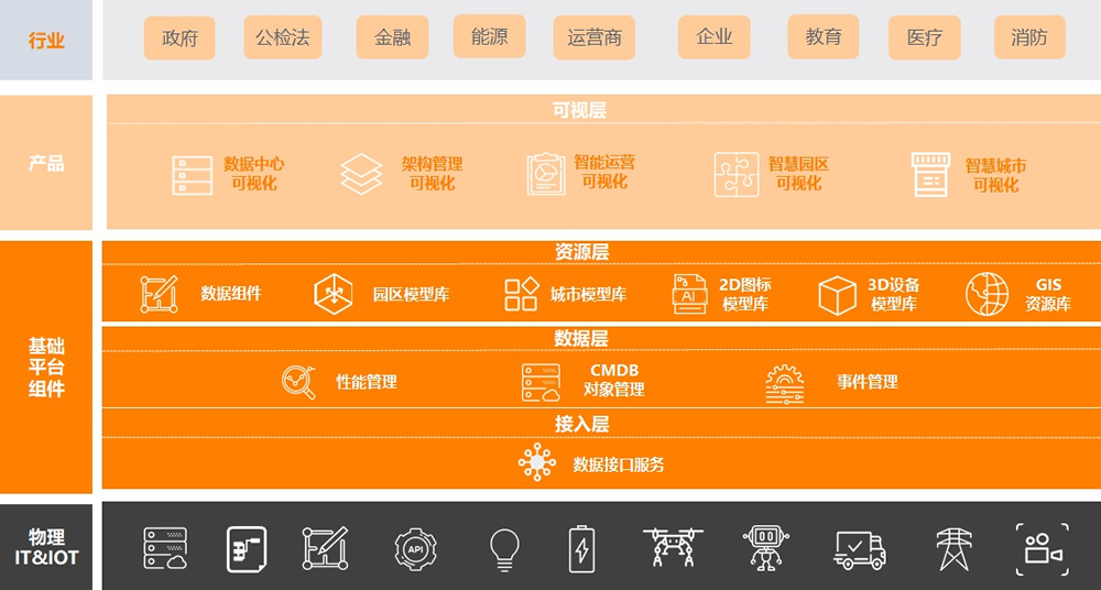 chanpin_20220318_08_02 9001cc金沙以诚为本(中国)有限公司官网