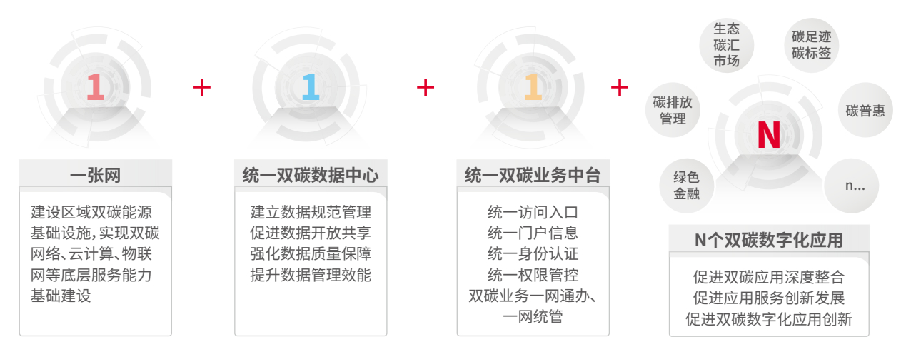 chanpin_20221014_05_02 9001cc金沙以诚为本(中国)有限公司官网