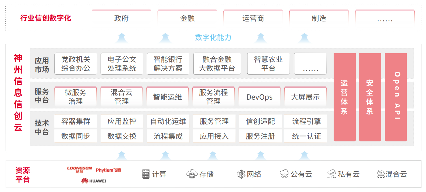 chanpin_20221014_07_02 9001cc金沙以诚为本(中国)有限公司官网