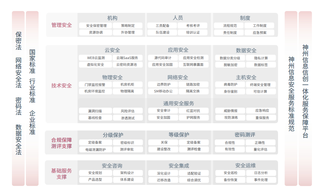 chanpin_20221014_08_01 9001cc金沙以诚为本(中国)有限公司官网