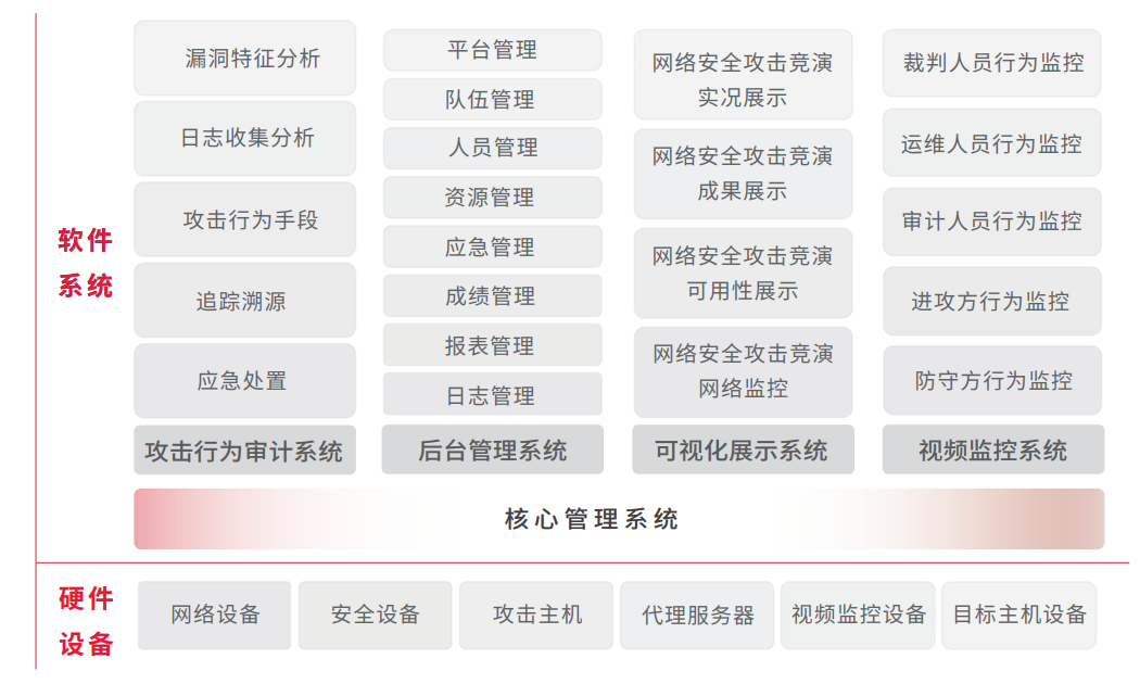 chanpin_20221014_09_02 9001cc金沙以诚为本(中国)有限公司官网