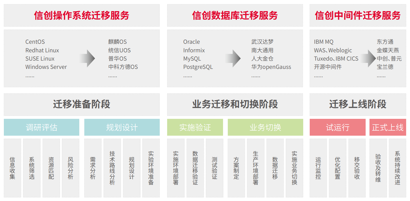 chanpin_20221014_12_01 9001cc金沙以诚为本(中国)有限公司官网