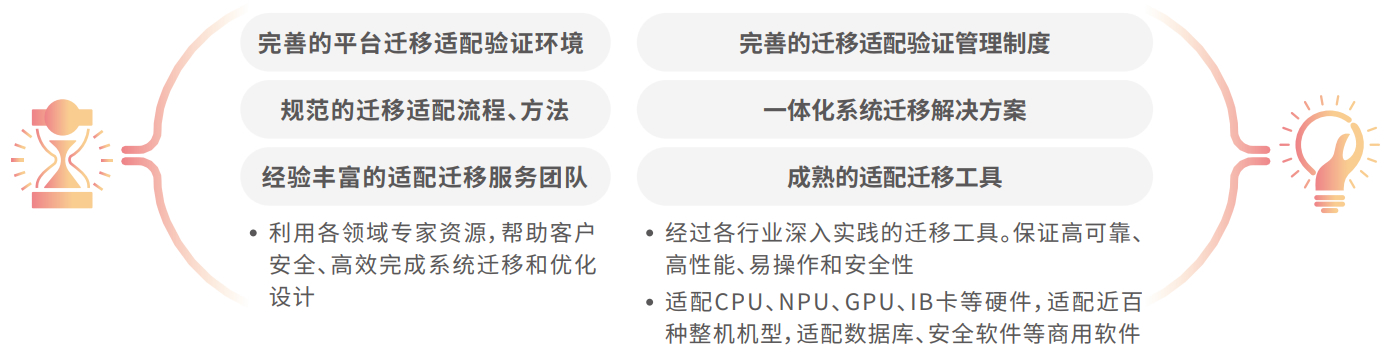 chanpin_20221014_12_03 9001cc金沙以诚为本(中国)有限公司官网