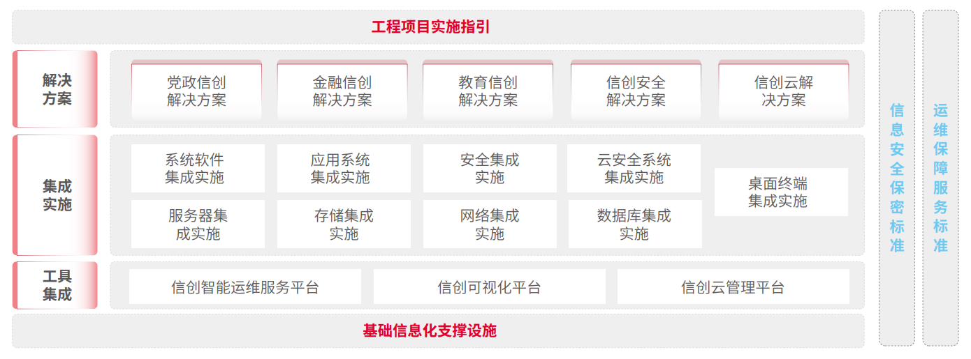 chanpin_20221014_13_01 9001cc金沙以诚为本(中国)有限公司官网
