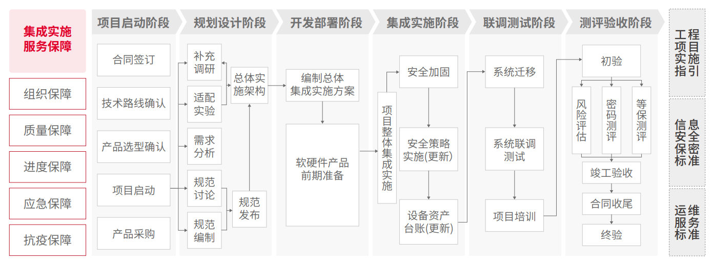 chanpin_20221014_13_02 9001cc金沙以诚为本(中国)有限公司官网