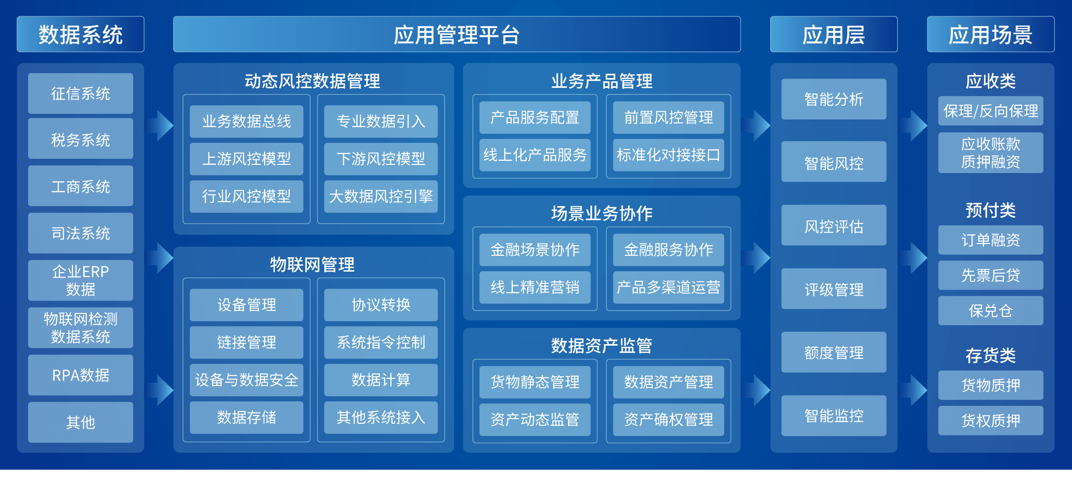9001cc金沙以诚为本(中国)有限公司官网